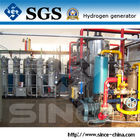 Generator der ASME-Wasser-Elektrolyse-H2/O2 für Glasindustrie