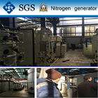 99,9995% genehmigte hoher Reinheitsgrad-Stickstoff-Generations-Einheit mit SGS/CCS