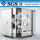 BV, SGS, CCS, TS, Stickstoffgenerator-Paketsystem ISO Oil&amp;Gas